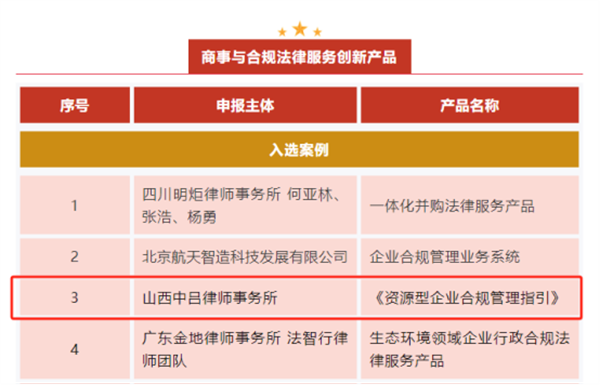 首届法律服务创新产品案例名单揭晓，山西中吕律师事务所一案例入选！